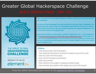 Greater Global Hackerspace Challenge
          BUILD PERIOD ENDS - MAY 3rd




    From the GGHC Participant pack found at the element14 GGHC homepage   4
 