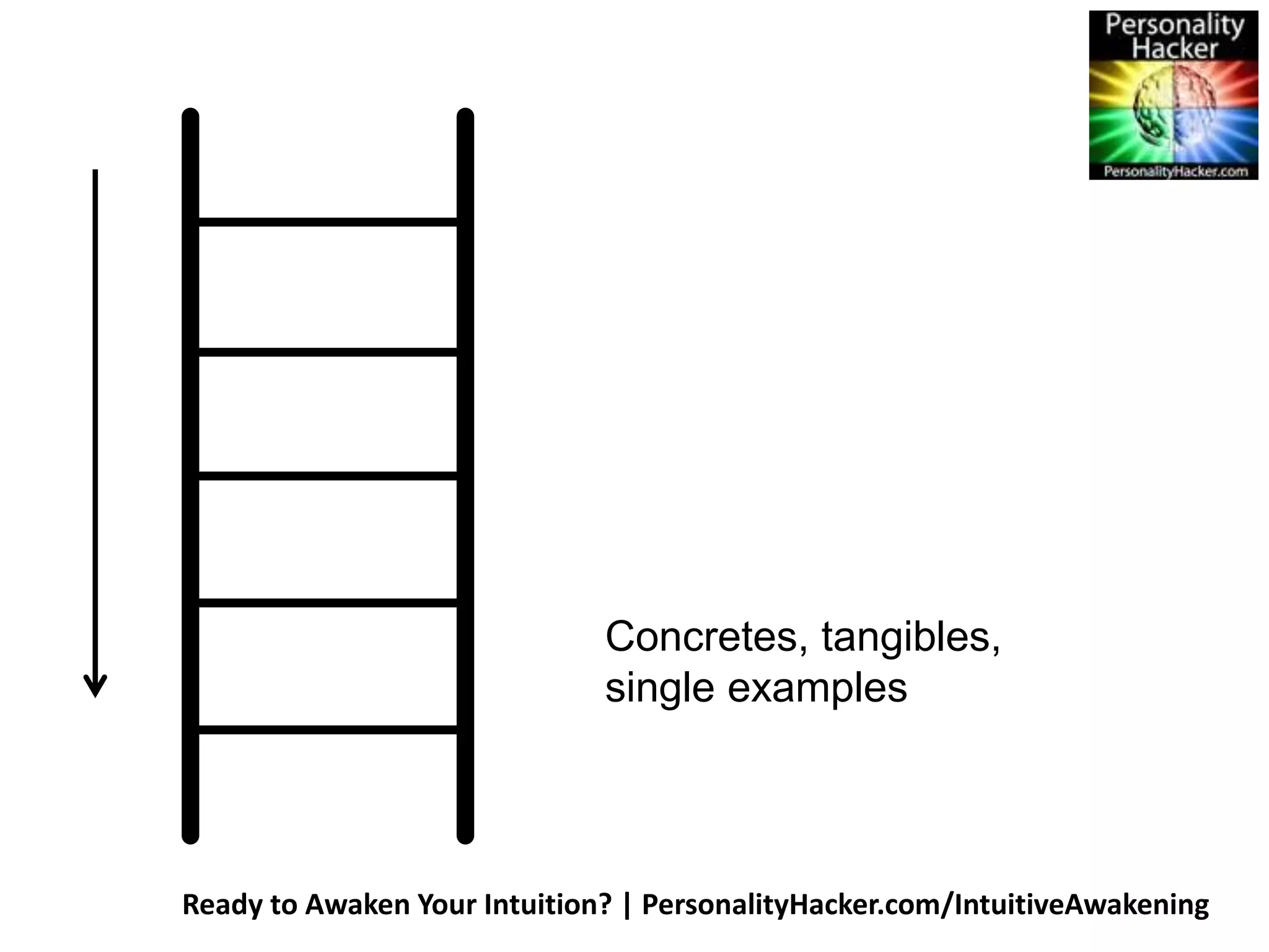 Concretes, tangibles, 
single examples 
Ready to Awaken Your Intuition? | PersonalityHacker.com/IntuitiveAwakening 
 
