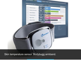 Skin temperature sensor. Bodybugg armband.
 