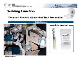 PRESENTATION : New Tech



   Welding Function
    Common Process Issues that Stop Production
                                        Cable Damage
                                                       Improvement




WWW.BALLUFF.COM
 