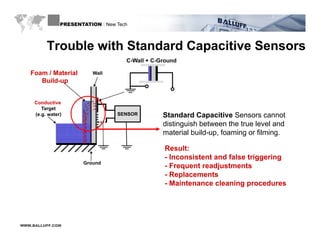 PRESENTATION : New Tech



          Trouble with Standard Capacitive Sensors
                                      C-Wall + C-Ground

   Foam / Material         Wall
      Build-up


     Conductive
        Target
     (e.g. water)                  SENSOR         Standard Capacitive Sensors cannot
                                                  distinguish between the true level and
                                                  material build-up, foaming or filming.

                                                  Result:
                                                  - Inconsistent and false triggering
                        Ground
                                                  - Frequent readjustments
                                                  - Replacements
                                                  - Maintenance cleaning procedures




WWW.BALLUFF.COM
 
