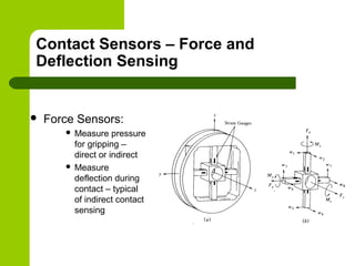 Contact Sensors – Force and
Deflection Sensing
 Force Sensors:
 Measure pressure
for gripping –
direct or indirect
 Measure
deflection during
contact – typical
of indirect contact
sensing
 
