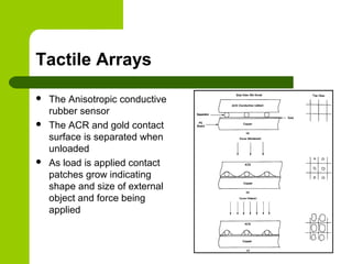 Tactile Arrays
 The Anisotropic conductive
rubber sensor
 The ACR and gold contact
surface is separated when
unloaded
 As load is applied contact
patches grow indicating
shape and size of external
object and force being
applied
 