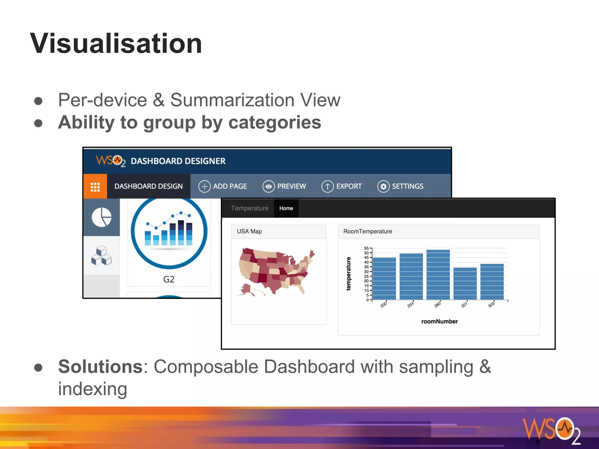 Visualisation
● Per-device & Summarization View
● Ability to group by categories
● Solutions: Composable Dashboard with sampling &
indexing
 