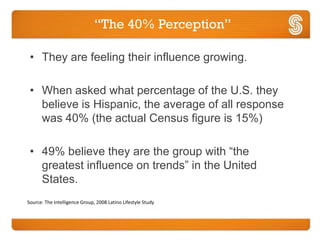 “The 40% Perception”

 • They are feeling their influence growing.

 • When asked what percentage of the U.S. they
   believe is Hispanic, the average of all response
   was 40% (the actual Census figure is 15%)

 • 49% believe they are the group with “the
   greatest influence on trends” in the United
   States.
Source: The Intelligence Group, 2008 Latino Lifestyle Study
 
