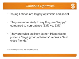 Cautious Optimism

 • Young Latinos are largely optimistic and social

 • They are more likely to say they are “happy”
   compared to non-Latinos (63% vs. 53%)

 • They are twice as likely as non-Hispanics to
   prefer a “large group of friends” versus a “few
   close friends.”


Source: The Intelligence Group, 2008 Latino Lifestyle Study
 