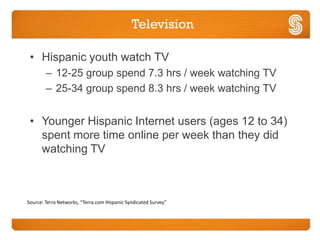 Television

 • Hispanic youth watch TV
        – 12-25 group spend 7.3 hrs / week watching TV
        – 25-34 group spend 8.3 hrs / week watching TV


 • Younger Hispanic Internet users (ages 12 to 34)
   spent more time online per week than they did
   watching TV



Source: Terra Networks, “Terra.com Hispanic Syndicated Survey”
 