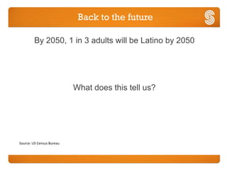 Back to the future

        By 2050, 1 in 3 adults will be Latino by 2050




                           What does this tell us?




Source: US Census Bureau
 