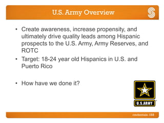 U.S. Army Overview

• Create awareness, increase propensity, and
  ultimately drive quality leads among Hispanic
  prospects to the U.S. Army, Army Reserves, and
  ROTC
• Target: 18-24 year old Hispanics in U.S. and
  Puerto Rico

• How have we done it?




                                          credentials .033
 