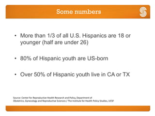 Some numbers


 • More than 1/3 of all U.S. Hispanics are 18 or
   younger (half are under 26)

 • 80% of Hispanic youth are US-born

 • Over 50% of Hispanic youth live in CA or TX


Source: Center for Reproductive Health Research and Policy, Department of
Obstetrics, Gynecology and Reproductive Sciences / The Institute for Health Policy Studies, UCSF
 