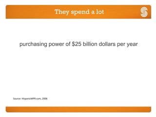 They spend a lot



     purchasing power of $25 billion dollars per year




Source: HispanicMPR.com, 2006
 