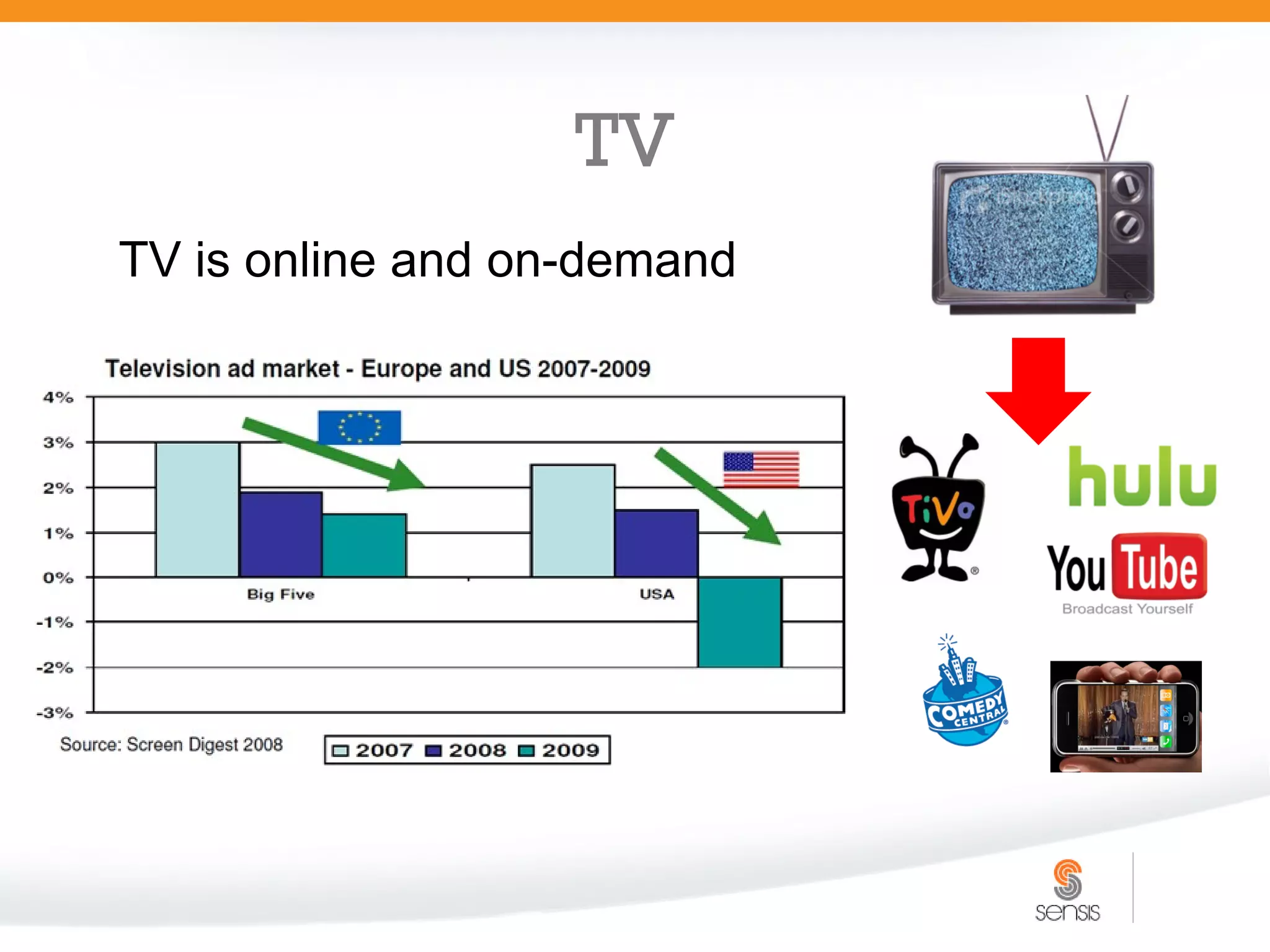 TV
TV is online and on-demand
 