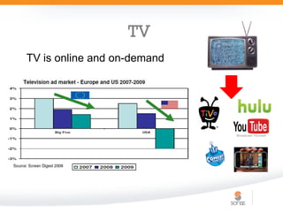 TV
TV is online and on-demand
 
