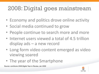 2008: Digital goes mainstream
  • Economy and politics drove online activity
  • Social media continued to grow
  • People continue to search more and more
  • Internet users viewed a total of 4.5 trillion
    display ads – a new record
  • Long form video content emerged as video
    viewing soared
  • The year of the Smartphone
Source: comScore 2008 Digital Year in Review, Jan 2009
 