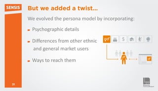 But we added a twist…
     We evolved the persona model by incorporating:
      Psychographic details

      Differences from other ethnic
      and general market users

      Ways to reach them



31
 