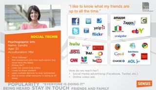 “I like to know what my friends are
                                                  up to all the time.”




                       SOCIAL TECHIE
  Psychographic Info
  Name: Sandra
  Age: 33
  Acculturation: Mid
  •   “First follower”
  •   Not concerned with how tech works; but
      must have the latest
  •   Online 24/7
  •   Lives her social lives online
  •   Loves to share content                      How do we reach her?
  •   Uses multiple devices to stay connected     • Social media advertising (Facebook, Twitter, etc.)
  •   Has to know what everyone is doing at all
      times
                                                  • Online video ads


  POPULARITY “EVERYONE IS DOING IT”
 37
BEING HEARD STAY IN TOUCH FRIENDS AND FAMILY
 