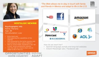 “The Web allows me to stay in touch with family
                                                 and friends in Mexico and adapt to life in the U.S.




              NOSTALGIC NEWBIE
Psychographic Info
Name: Mariana
Age: 39
Acculturation: Low
•   Entry-level user
•   Still exploring the capabilities of the
    internet
•   Still connected to the home country, and
    everything she does online reflects it
•   New to social media; Facebook is the “all-     How do we reach her?
    in-one” social connectivity solution           • Spanish-language portals and long-tail websites
•   Uses the web as a tool to learn and to
    adapt to life in the U.S.
                                                   • Instant Messenger ads / Facebook ads


OPPORTUNITIES
 39                                    EXPLORE
     HOME COUNTRY                      ADAPT
 