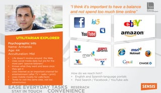 “I think it’s important to have a balance
                                                and not spend too much time online”




       UTILITARIAN EXPLORER
Psychographic Info
Name: Armando
Age: 44
Acculturation: Mid
•   Life doesn’t revolve around the Web
•   Uses social media daily but are for the
    most part “passive listeners“
•   Knows what they want and leave once
    they get it
•   Uses internet as an important channel for
    entertainment (after TV + radio + print)    How do we reach him?
•   Uses mobile mostly for calls/texts          • English and Spanish-language portals
•   Tends to visit the same sites, not too      • Paid Search / Facebook / YouTube ads
    adventurous

EASE EVERYDAY TASKS RESERACH
 41
 STAY IN TOUCH CONVENIENCE
 