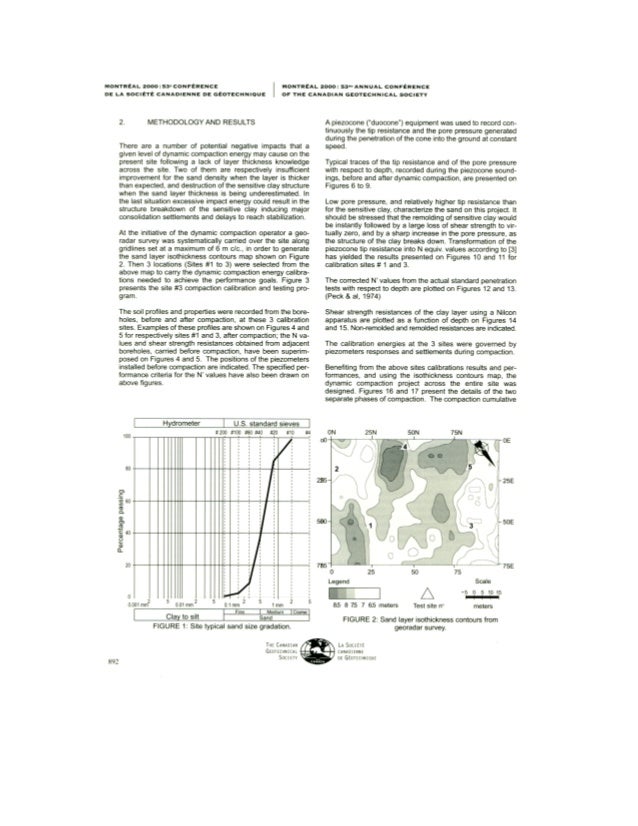 Dynamic compaction thesis 07 image