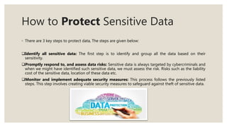 Sensitive data | PPTX