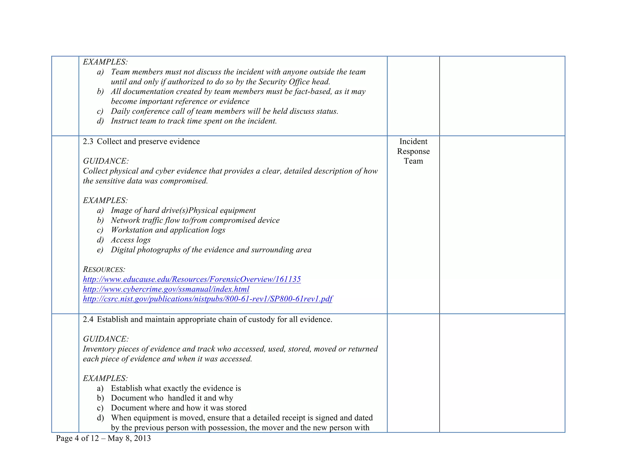 Page 4 of 12 – May 8, 2013
EXAMPLES:
a) Team members must not discuss the incident with anyone outside the team
until and only if authorized to do so by the Security Office head.
b) All documentation created by team members must be fact-based, as it may
become important reference or evidence
c) Daily conference call of team members will be held discuss status.
d) Instruct team to track time spent on the incident.
2.3 Collect and preserve evidence
GUIDANCE:
Collect physical and cyber evidence that provides a clear, detailed description of how
the sensitive data was compromised.
EXAMPLES:
a) Image of hard drive(s)Physical equipment
b) Network traffic flow to/from compromised device
c) Workstation and application logs
d) Access logs
e) Digital photographs of the evidence and surrounding area
RESOURCES:
http://www.educause.edu/Resources/ForensicOverview/161135
http://www.cybercrime.gov/ssmanual/index.html
http://csrc.nist.gov/publications/nistpubs/800-61-rev1/SP800-61rev1.pdf
Incident
Response
Team
2.4 Establish and maintain appropriate chain of custody for all evidence.
GUIDANCE:
Inventory pieces of evidence and track who accessed, used, stored, moved or returned
each piece of evidence and when it was accessed.
EXAMPLES:
a) Establish what exactly the evidence is
b) Document who handled it and why
c) Document where and how it was stored
d) When equipment is moved, ensure that a detailed receipt is signed and dated
by the previous person with possession, the mover and the new person with
 