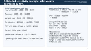 Comprehensive Sensitivity Analysis in Cash Flow Estimation for Project ...