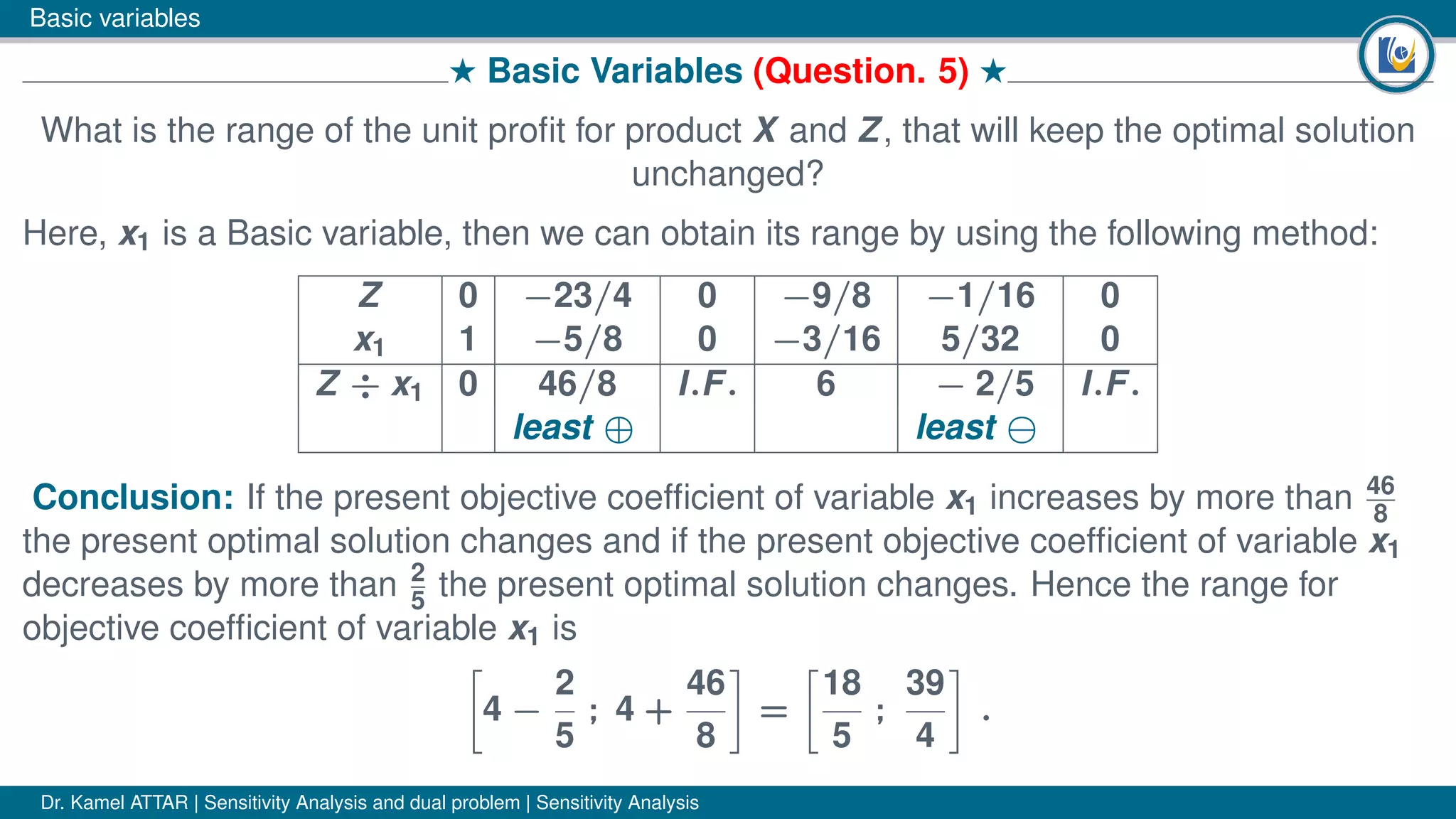 Basic variables
# Basic Variables (Question. 5) #
What is the range of the unit proﬁt for product X and Z, that will keep the optimal solution
unchanged?
Here, x1 is a Basic variable, then we can obtain its range by using the following method:
Z 0 −23/4 0 −9/8 −1/16 0
x1 1 −5/8 0 −3/16 5/32 0
Z ÷ x1 0 46/8 I.F. 6 − 2/5 I.F.
least ⊕ least
Conclusion: If the present objective coefﬁcient of variable x1 increases by more than 46
8
the present optimal solution changes and if the present objective coefﬁcient of variable x1
decreases by more than 2
5
the present optimal solution changes. Hence the range for
objective coefﬁcient of variable x1 is
4 −
2
5
; 4 +
46
8
=
18
5
;
39
4
.
Dr. Kamel ATTAR | Sensitivity Analysis and dual problem | Sensitivity Analysis
 