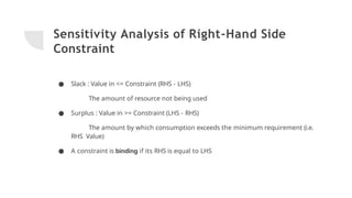 Sensitivity Analysis of Linear Programming Problems.pptx