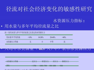 径流对社会经济变化的敏感性研究   水资源压力指标 : 用水量与多年平均径流量之比  人均年水资源量（ m3/ 人 / 年）表示水资源压力 