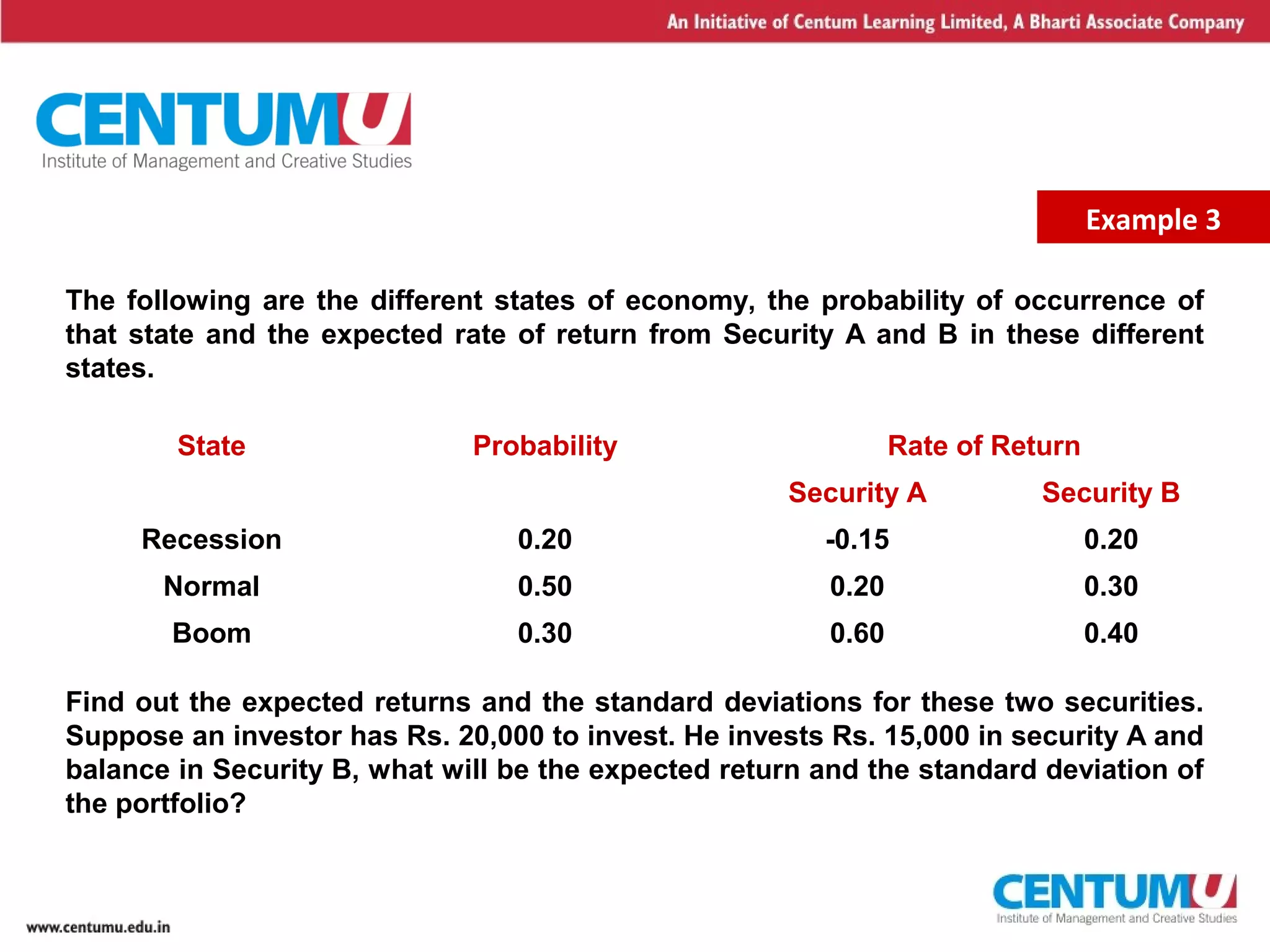 11
Example 3
State Probability Rate of Return
Security A Security B
Recession 0.20 -0.15 0.20
Normal 0.50 0.20 0.30
Boom 0.30 0.60 0.40
The following are the different states of economy, the probability of occurrence of
that state and the expected rate of return from Security A and B in these different
states.
Find out the expected returns and the standard deviations for these two securities.
Suppose an investor has Rs. 20,000 to invest. He invests Rs. 15,000 in security A and
balance in Security B, what will be the expected return and the standard deviation of
the portfolio?
 