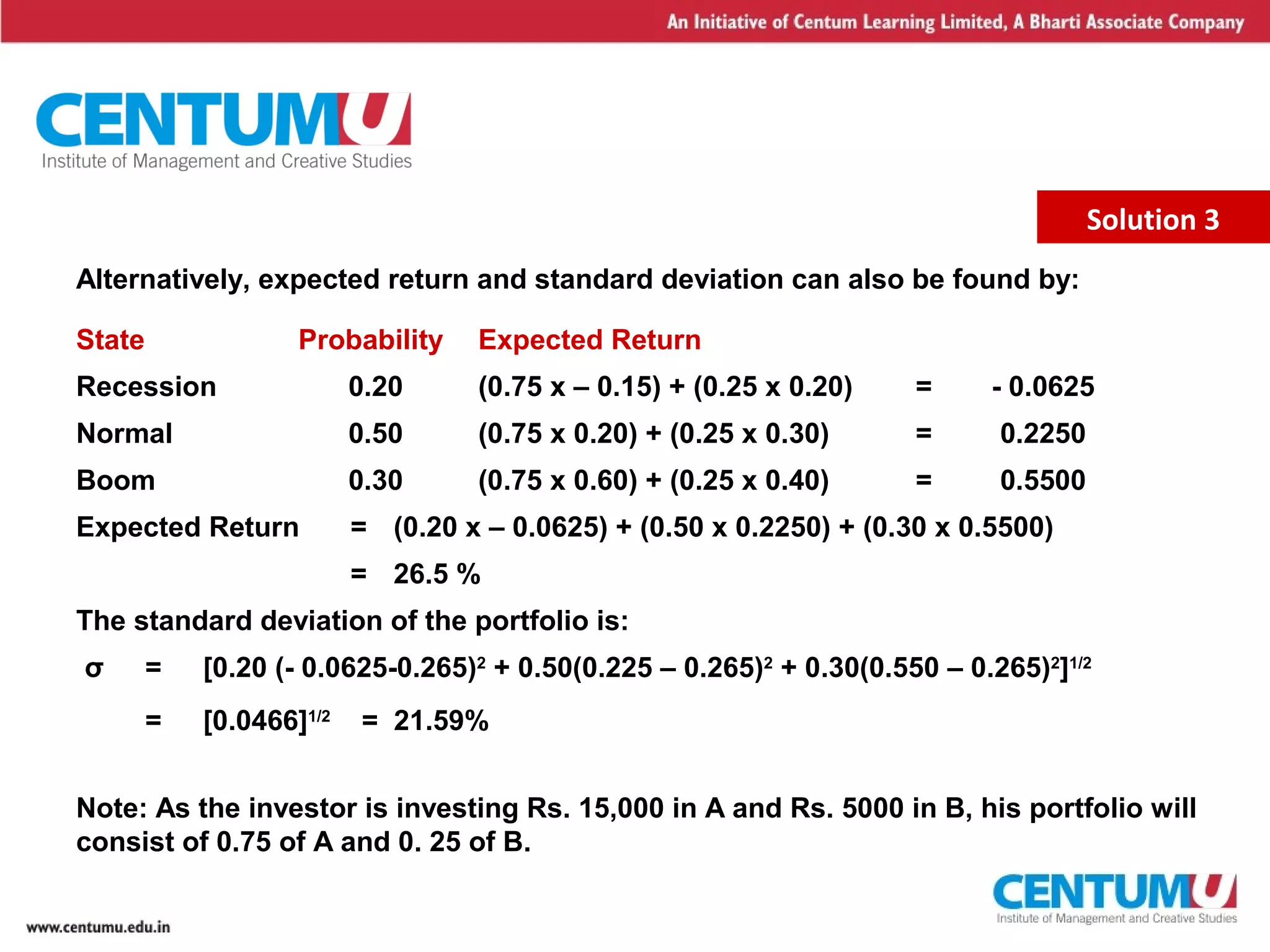 13
Solution 3
Note: As the investor is investing Rs. 15,000 in A and Rs. 5000 in B, his portfolio will
consist of 0.75 of A and 0. 25 of B.
State Probability Expected Return
Recession 0.20 (0.75 x – 0.15) + (0.25 x 0.20) = - 0.0625
Normal 0.50 (0.75 x 0.20) + (0.25 x 0.30) = 0.2250
Boom 0.30 (0.75 x 0.60) + (0.25 x 0.40) = 0.5500
Expected Return = (0.20 x – 0.0625) + (0.50 x 0.2250) + (0.30 x 0.5500)
= 26.5 %
The standard deviation of the portfolio is:
σ = [0.20 (- 0.0625-0.265)2
+ 0.50(0.225 – 0.265)2
+ 0.30(0.550 – 0.265)2
]1/2
= [0.0466]1/2
= 21.59%
Alternatively, expected return and standard deviation can also be found by:
 