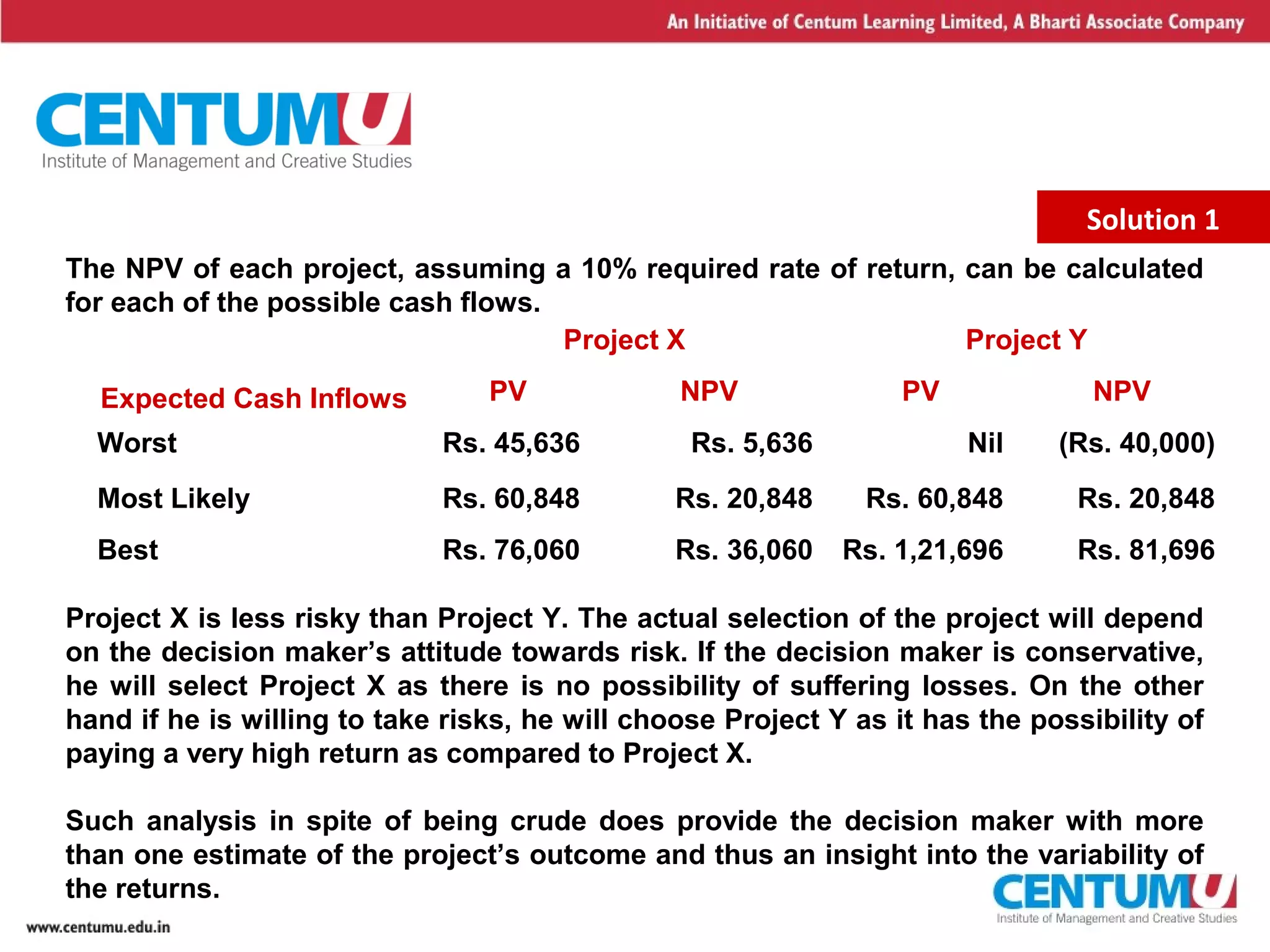 7
Solution 1
The NPV of each project, assuming a 10% required rate of return, can be calculated
for each of the possible cash flows.
Expected Cash Inflows
Project X Project Y
PV NPV PV NPV
Worst Rs. 45,636 Rs. 5,636 Nil (Rs. 40,000)
Most Likely Rs. 60,848 Rs. 20,848 Rs. 60,848 Rs. 20,848
Best Rs. 76,060 Rs. 36,060 Rs. 1,21,696 Rs. 81,696
Project X is less risky than Project Y. The actual selection of the project will depend
on the decision maker’s attitude towards risk. If the decision maker is conservative,
he will select Project X as there is no possibility of suffering losses. On the other
hand if he is willing to take risks, he will choose Project Y as it has the possibility of
paying a very high return as compared to Project X.
Such analysis in spite of being crude does provide the decision maker with more
than one estimate of the project’s outcome and thus an insight into the variability of
the returns.
 