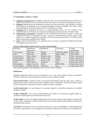 Consistencia y plasticidad Capítulo 4
36
4.7 Propiedades de limos y arcillas
a) resistencia en estado seco de un bloque o terrón de suelo: se toma un espécimen seco del suelo y se
golpea con un martillo. En la arcilla la resistencia seca es alta y en el limo la resistencia seca es baja.
b) dilatancia llamada prueba de sacudimiento, porque se coloca una porción muy húmeda en la palma
de la mano que al golpearla con la otra mano por debajo, hace que el aguadle suelo aflore y luego
pueda desaparecer, ocurriendo rápido en limos o lentamente en arcillas
c) tenacidad mide la plasticidad del suelo y se evalúa formando rollitos de 1/8” o (3mm). Si con
suelos húmedos los rollitos así no se agrietan ni desintegran, tenemos arcillas; si lo hacen, limos
d) sedimentación o dispersión se disgrega el suelo triturándolo para separar los granos; se hace una
suspensión en agua y en recipiente de vidrio se mezcla y homogeneiza la mezcla, luego se deja
reposar: Así, la arena se deposita en segundos, el limo en minutos y pocas horas, y la arcilla en varias
horas e incluso días, quedando turbia el agua.
e) brillo se frota el suelo húmedo en su superficie con una navaja. La superficie brillante indica arcilla
y la superficie color mate, limo
Tabla 4.2 IDENTIFICACION MANUAL DE SUELOS FINOS
Suelo fino Resistencia en
estado seco
Dilatancia Tenacidad Tiempo de
asentamiento
Limo arenoso Muy baja Rápida Debilidad a fiable 30seg –60min
Limo Muy baja Rápida Débil a fiable 15min–60min
Limo arcilloso Baja a media Rápida a lenta Media 15min- varias horas
Arcilla arenosa Baja a alta Lenta a nada Media 30seg- varias horas
Arcilla limosa Media alta Lenta a nada Media 15min-varias horas
Arcilla Alta a muy A Ninguna Alta Varias horas a días
Limo orgánico Baja a muy alta lenta Débil afiable 15min-varias horas
Arcilla orgánica Media a muy alta Ninguna alta Varias horas a días
Nota: para las pruebas, retirar fragmentos con F >T#40 = 420u = 0.42mm
Definiciones
Textura: proporción relativa en que se encuentran en un suelo varios grupos de granos de tamaños
diferentes. Proporción relativa de fracciones de arena, limo y arcillaen el suelo.
Clase textural franca: cuando el suelo es una mezcla relativamente igual de arena, limo y arcilla, se
denomina suelo franco. Clase franco arenosa: cuando la arena es dominante. Clase franco limosa: cuando
el limo es abundante. Clase franco arcillosa: cuando la arcilla es abundante
Arcilla inaltrerada: es la que mantiene su estructura original sin disturbios causados por remoldeo
mecánico o manual
Arcilla remoldeada: es la que ha sufrido destrucción notoria de la estructura original cuando su
condición o estado natural se ha alterado de forma severa.
Arcilla rápida: es la que ha sufrido debilitamiento de sus enlaces químicos por hidrólisis o lixiviación,
sin que se haya modificado su fábrica textural. Por esta razón tale arcilla resulta propensa al colapso y de
sensitividad muy elevada.
Tixotropía: Propiedad por la cual un suelo húmedo que se toma para ablandarlo, manipulándolo hasta
alcanzar un estado fluido viscoso, después de un tiempo de reposo puede recuperar sus propiedades de
 
