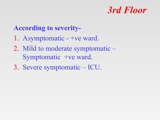 3rd Floor
According to severity-
1. Asymptomatic - +ve ward.
2. Mild to moderate symptomatic –
Symptomatic +ve ward.
3. Se...
