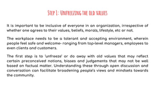 Step 1: Unfreezing the old values
It is important to be inclusive of everyone in an organization, irrespective of
whether one agrees to their values, beliefs, morals, lifestyle, etc or not.
The workplace needs to be a tolerant and accepting environment, wherein
people feel safe and welcome- ranging from top-level managers, employees to
even clients and customers.
The first step is to ‘unfreeze’ or do away with old values that may reflect
certain preconceived notions, biases and judgements that may not be well
based on factual matter. Understanding these through open discussion and
conversation can facilitate broadening people’s views and mindsets towards
the community.
 