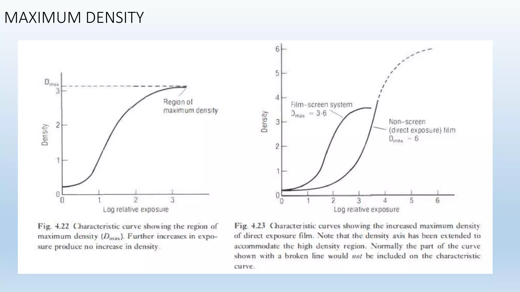 MAXIMUM DENSITY
 