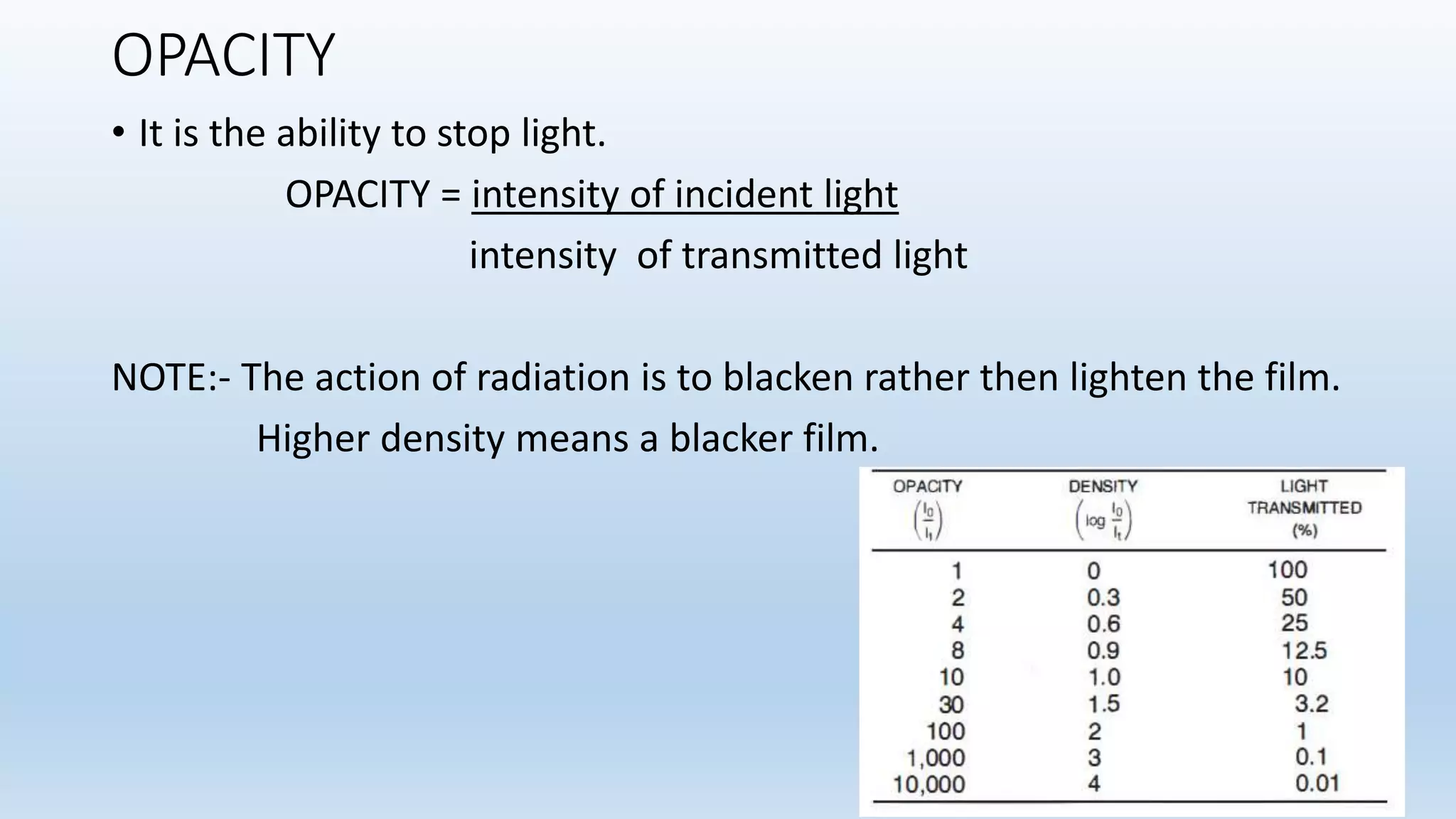 OPACITY
• It is the ability to stop light.
OPACITY = intensity of incident light
intensity of transmitted light
NOTE:- The action of radiation is to blacken rather then lighten the film.
Higher density means a blacker film.
 