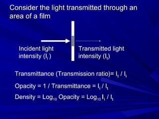 Consider the light transmitted through an
area of a film

Incident light
intensity (Ii )

Transmitted light
intensity (It )

Transmittance (Transmission ratio)= It / Ii
Opacity = 1 / Transmittance = Ii / It
Density = Log10 Opacity = Log10 I i / It

 