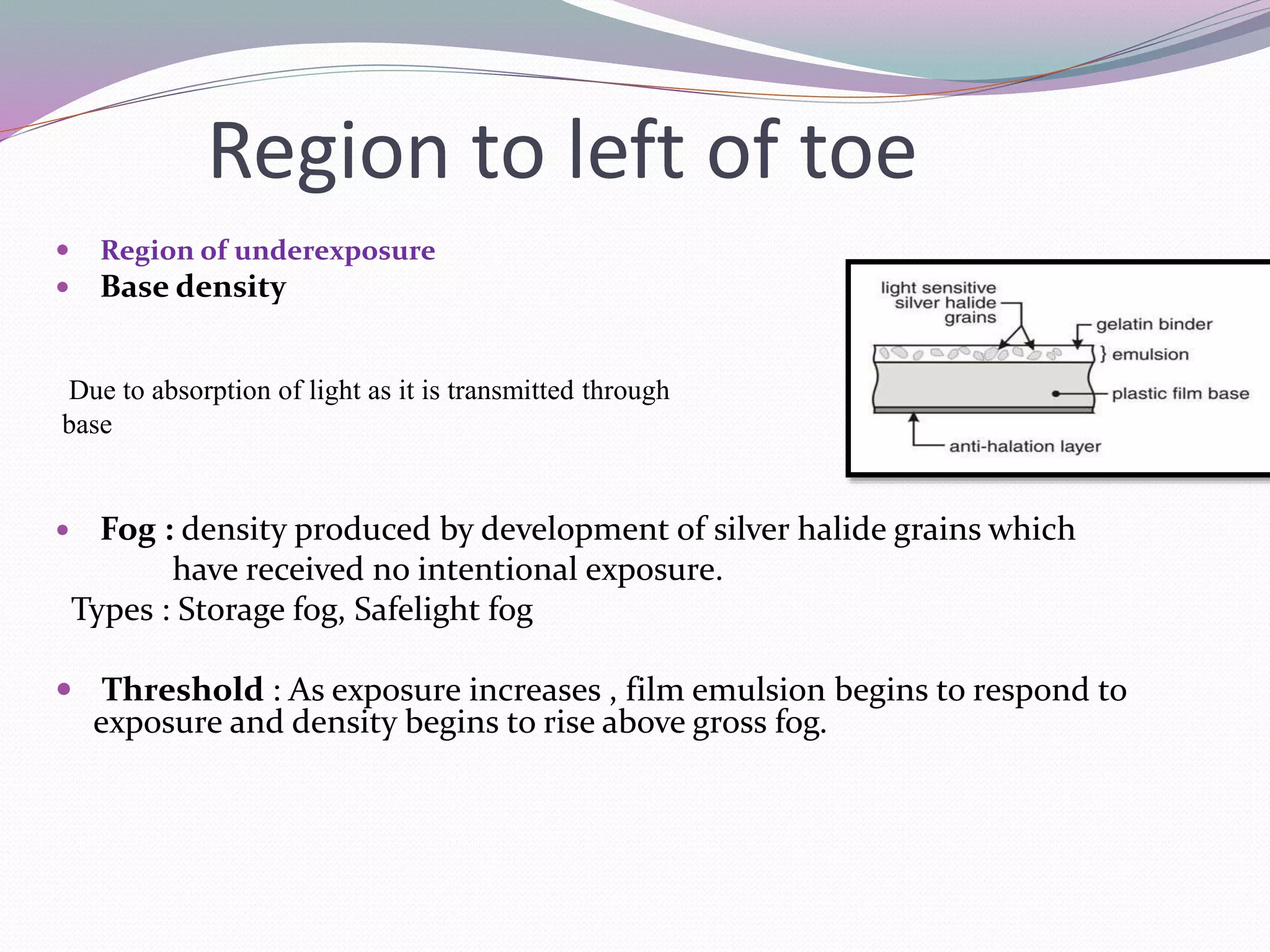 Region to left of toe
 Region of underexposure
 Base density
Due to absorption of light as it is transmitted through
base
 Fog : density produced by development of silver halide grains which
have received no intentional exposure.
Types : Storage fog, Safelight fog
 Threshold : As exposure increases , film emulsion begins to respond to
exposure and density begins to rise above gross fog.
 