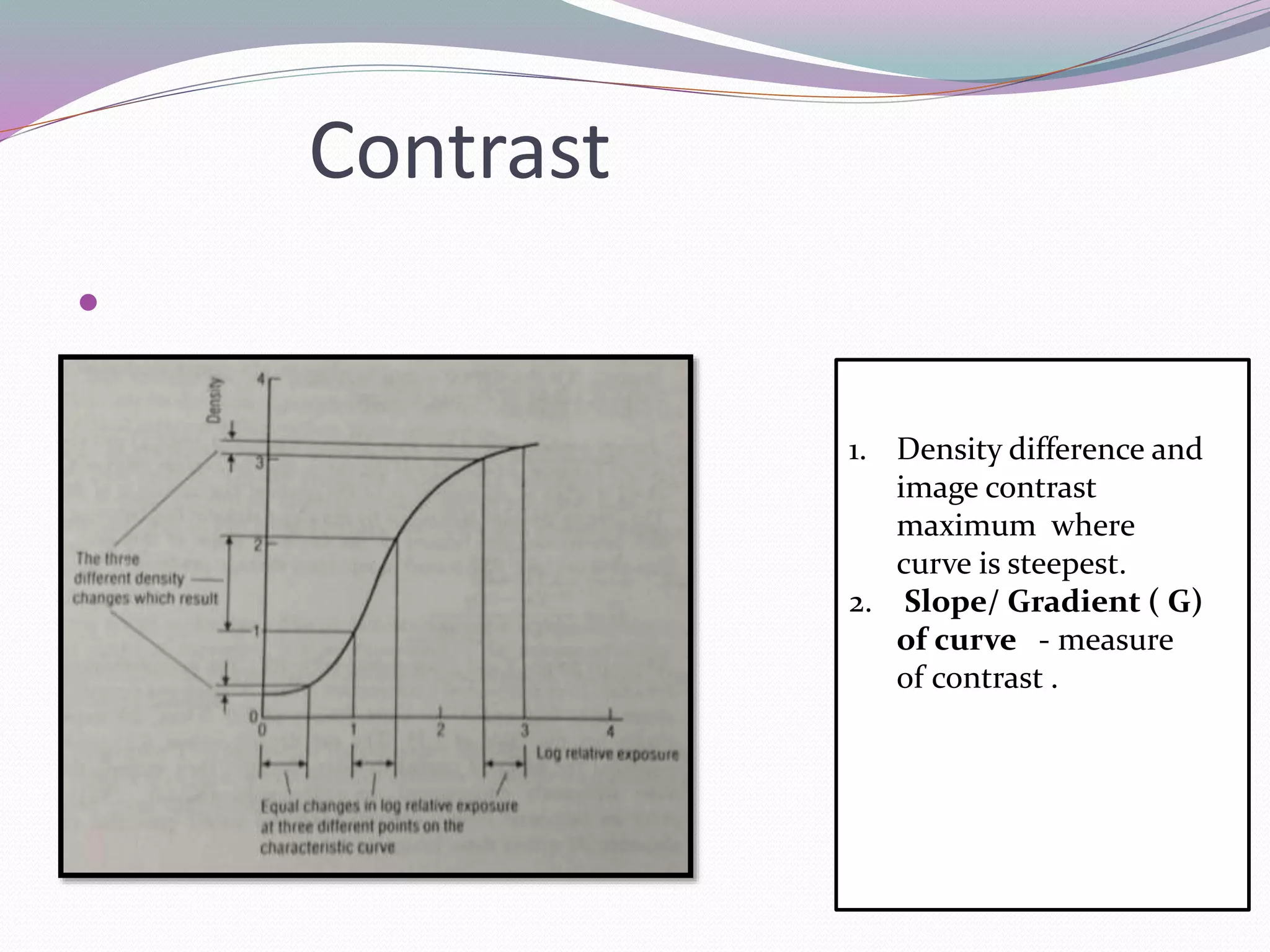 Contrast

1. Density difference and
image contrast
maximum where
curve is steepest.
2. Slope/ Gradient ( G)
of curve - measure
of contrast .
 
