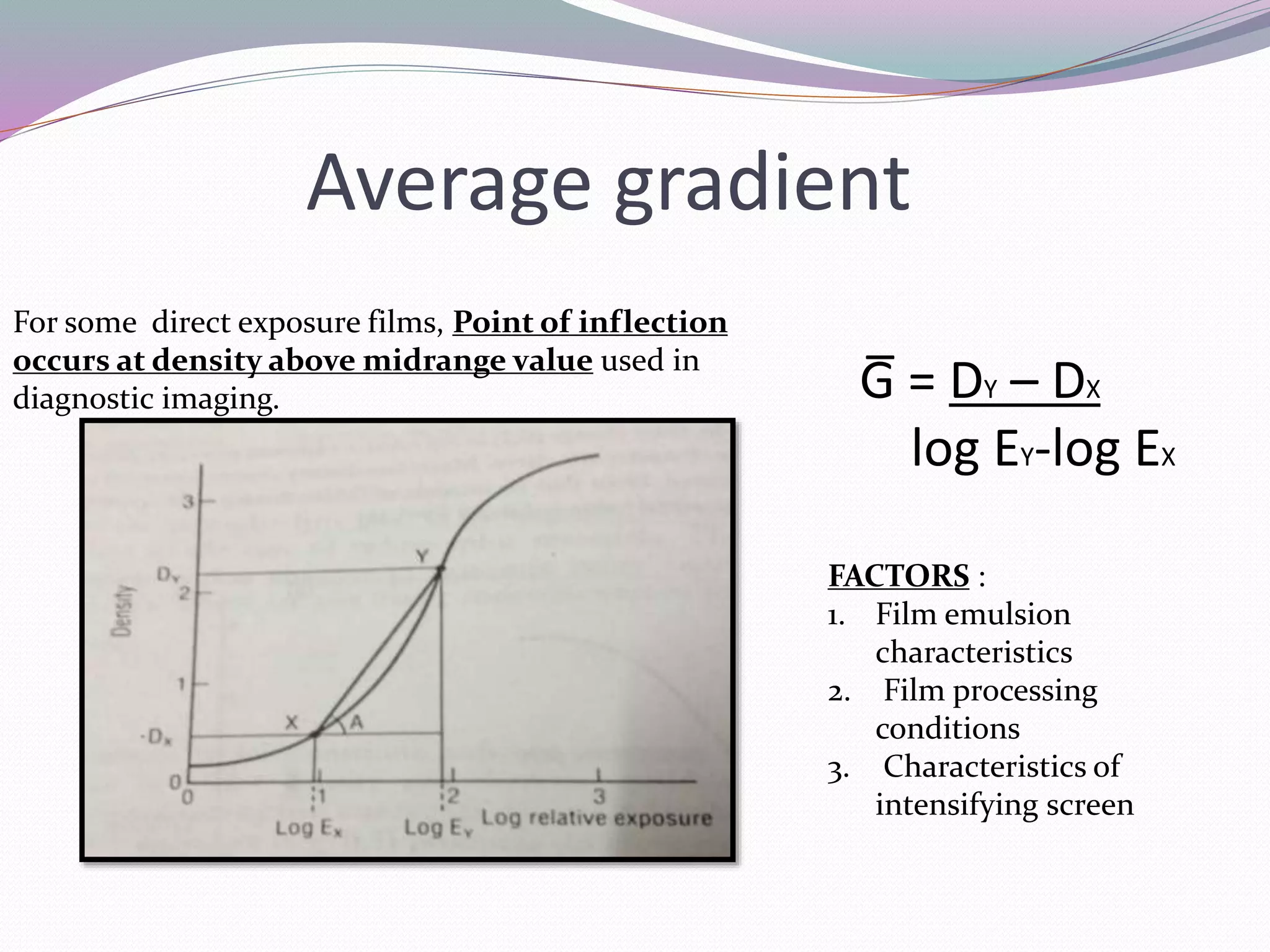Average gradient
G̅ = DY – DX
log EY-log EX
FACTORS :
1. Film emulsion
characteristics
2. Film processing
conditions
3. Characteristics of
intensifying screen
For some direct exposure films, Point of inflection
occurs at density above midrange value used in
diagnostic imaging.
 