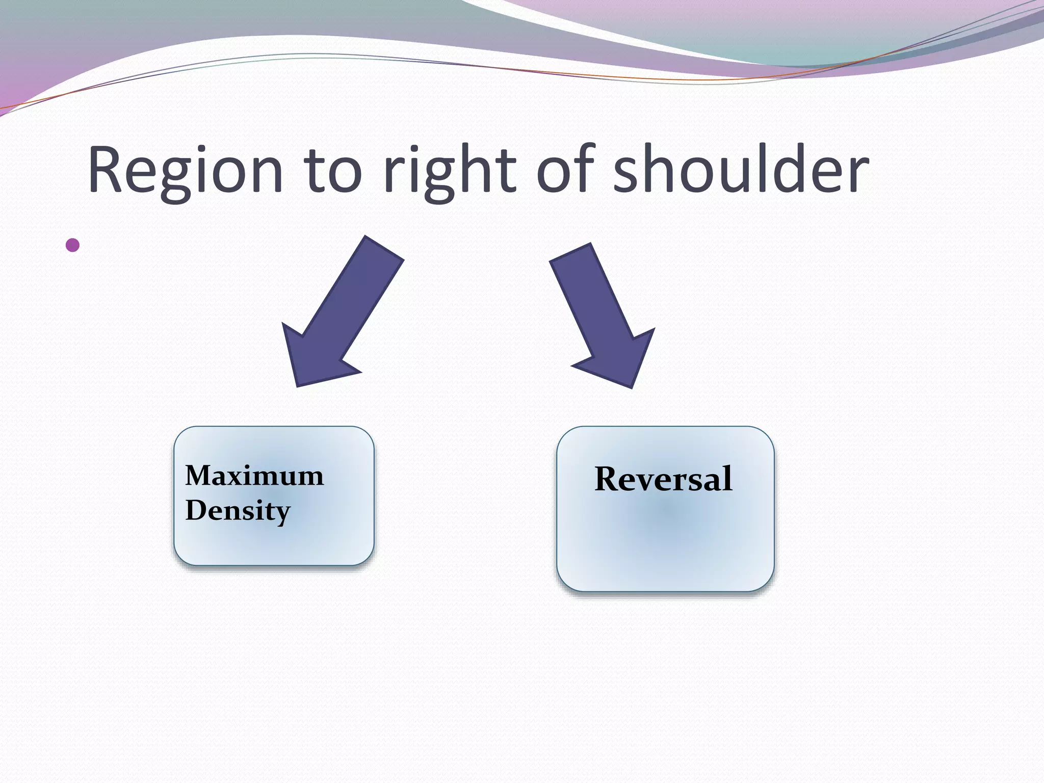 Region to right of shoulder

Maximum
Density
Reversal
 