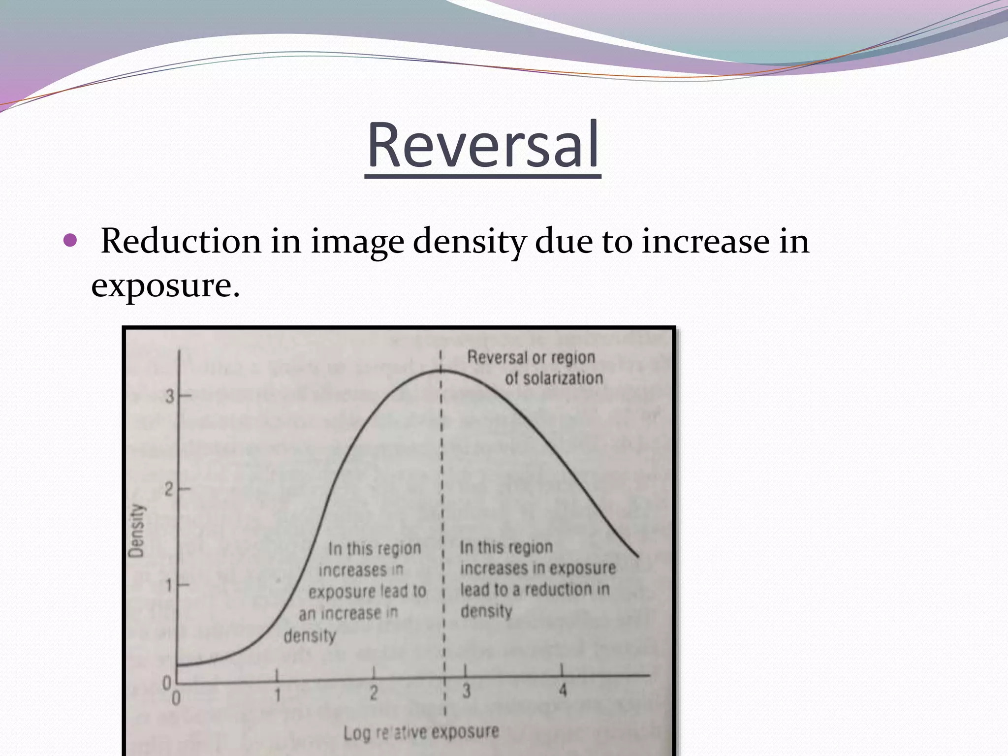 Reversal
 Reduction in image density due to increase in
exposure.
 
