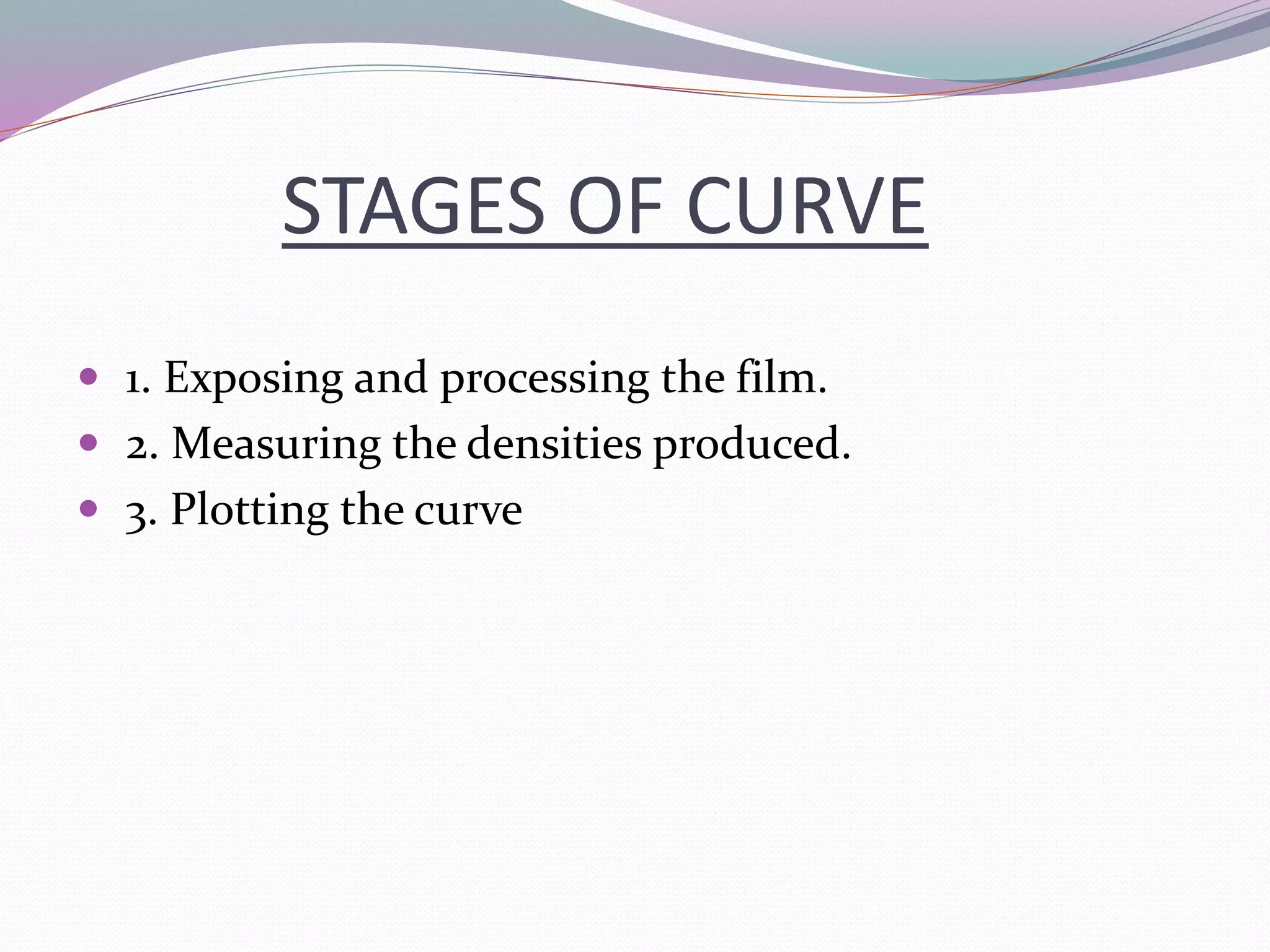 STAGES OF CURVE
 1. Exposing and processing the film.
 2. Measuring the densities produced.
 3. Plotting the curve
 