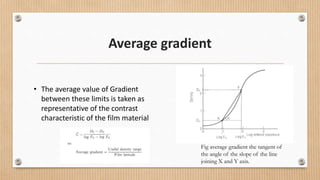 sensitrometry and characteristic curve poonam Rijal 24th june.pptx