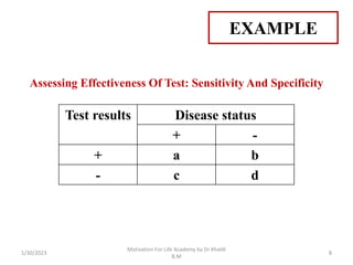 Sensivity and Specficity | PPTX