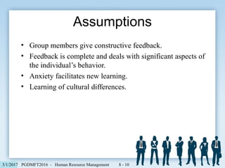 • Group members give constructive feedback.
• Feedback is complete and deals with significant aspects of
the individual’s behavior.
• Anxiety facilitates new learning.
• Learning of cultural differences.
Assumptions
8 - 103/1/2017 PGDMFT2016 - Human Resource Management
 