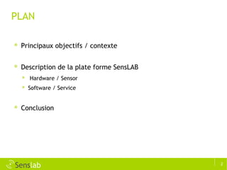 PLAN Principaux objectifs / contexte Description de la plate forme SensLAB Hardware / Sensor Software / Service Conclusion 