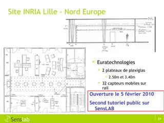 Site INRIA Lille - Nord Europe  Euratechnologies 2 plateaux de plexiglas 2.50m et 3.40m 32 capteurs mobiles sur rail Ouverture le 5 février 2010 Second tutoriel public sur SensLAB 