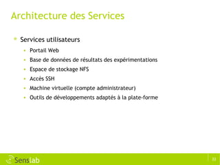 Architecture des Services Services utilisateurs Portail Web Base de données de résultats des expérimentations Espace de stockage NFS Accès SSH Machine virtuelle (compte administrateur) Outils de développements adaptés à la plate-forme 